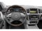 2015 Mercedes-Benz M-Class ML 250 BlueTEC