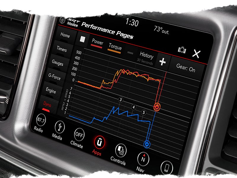 Expressway Dodge Inc in Evansville IN